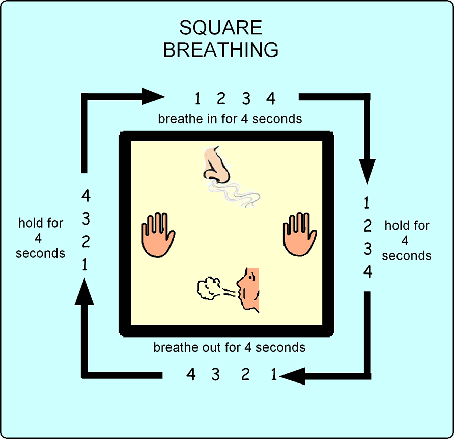 Breathing Square (2)